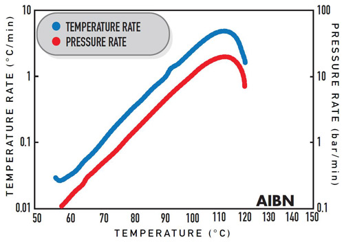 ES_ARC_data.jpg